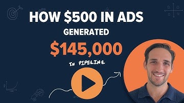 B2B Demand Generation: The $500 Campaign that generated $145,000 in Pipeline (how you can copy)