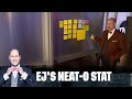 Ernie Reviews the Guys’ Predictions From the Season | EJ Neat-O Stat