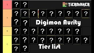Digimon Aurity tier list