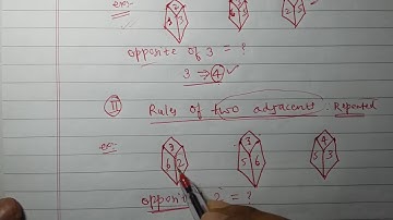 REASONING DICE SHORT TRICKS PART-1 FOR SSC CGL/MTS/CHSL/RAILWAY etc. EXAM.