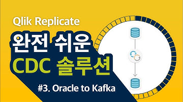 완전 쉬운 CDC 솔루션 Qlik Replicate #3 :  Oracle To Kafka