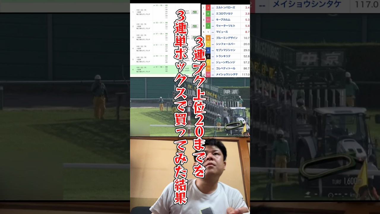 ウインズシノミヤ