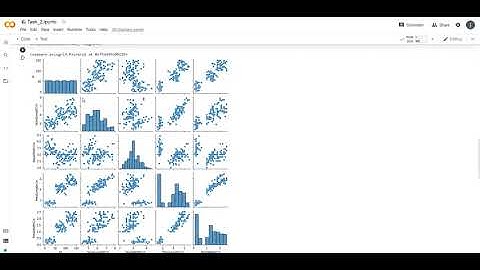 Task-2 | Data Science & Business Analytics | Prediction Using Unsupervised Learning