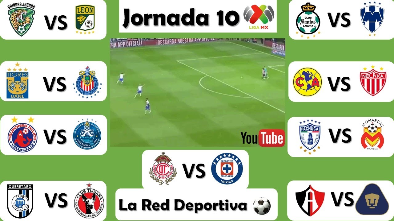 ‪Pronosticos de la Jornada 10 en la Liga Mx Cl2017 ⚽️ ligamx america