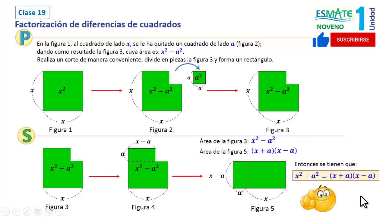 Factorizacin De Diferencia De Cuadrados Promate PDF) Introducción Al