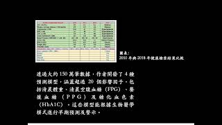 使用 Gh-Method 數學物理醫學方法控制第二型糖尿病編號 0082019 年 2 月 11 日