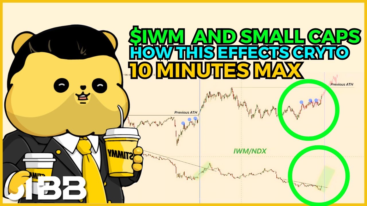 russell-2000-etf-and-its-effects-on-crypto-20-minutes-max-youtube