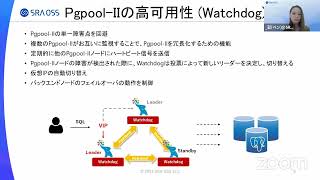 【2022年最新版】PostgreSQL 専用のミドルウェア Pgpool-II 4.4 の新機能紹介〜 2023-1-28 B-6