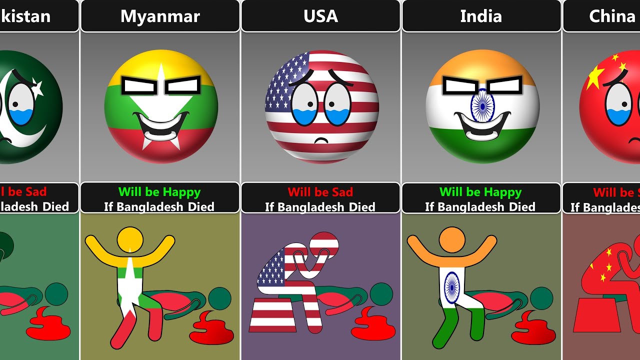 What If My Bangladesh Died [Countryballs]
