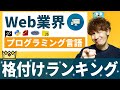 Web業界のプログラミング言語格付けランキング