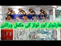 Handle lock | Total tools | All hardware and tools items | Fancy Handle
