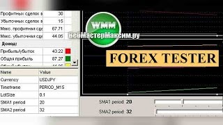 Forex Tester - бесплатное и платное тестирование стратегий по-новому Forex Tester - бесплатное и платное тестирование стратегий по-новому