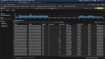 ExtraHop Reveal(X) Decryption