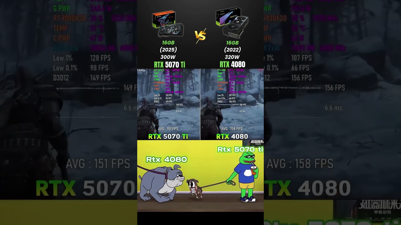 RTX 4080 vs RTX 5070 ti 