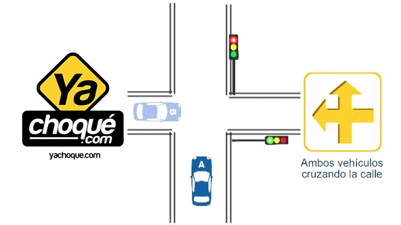 Accidente Automovilístico: Cruce de Vehículos (Semáforos) autodesk