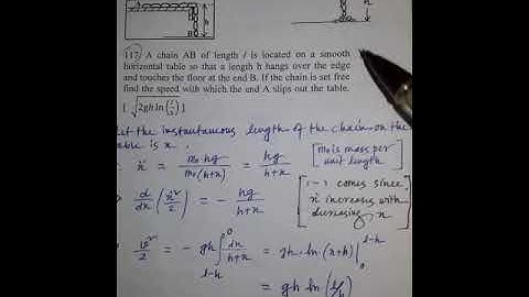 1.184 Irodov solution