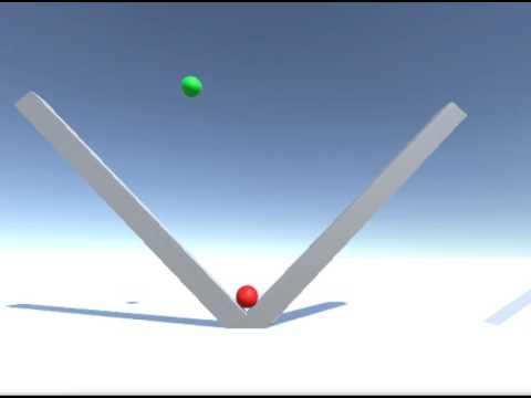 【Unity】RigidBody vs 内積計算