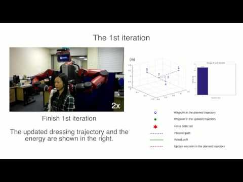 IROS 2016 Iterative Path Optimisation for Personalised Dressing Assistance