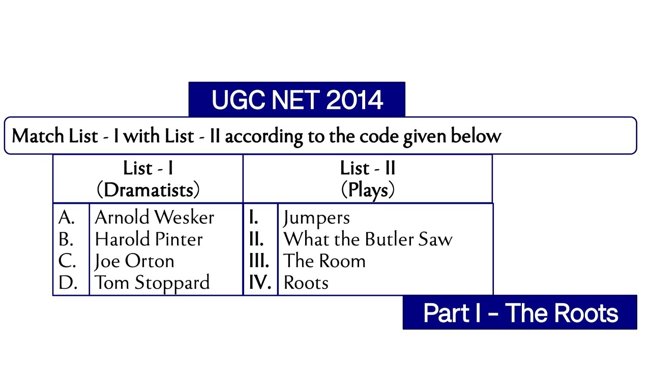 Arnold Wesker, Harold Pinter, Joe Orton, Tom Stoppard: The Roots, The Room, Jumpers Butler Saw