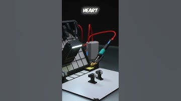 ULTIMATE Soldering Kit #ledlighting #tech #soldering