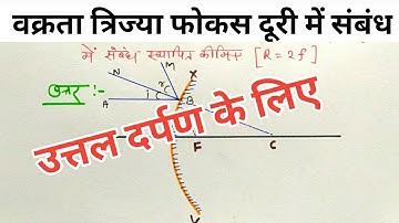 उत्तल दर्पण के लिए ,वक्रता त्रिज्या और फोकस दूरी में संबंध class-12 physics Chapter-9(A)