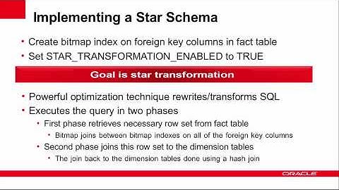 Data Warehousing Best Practices Star Schemas
