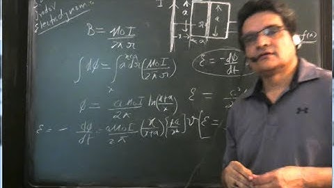 electromagnetic induction- solution to irodov problem 3.294 -LOOP moving away from wire