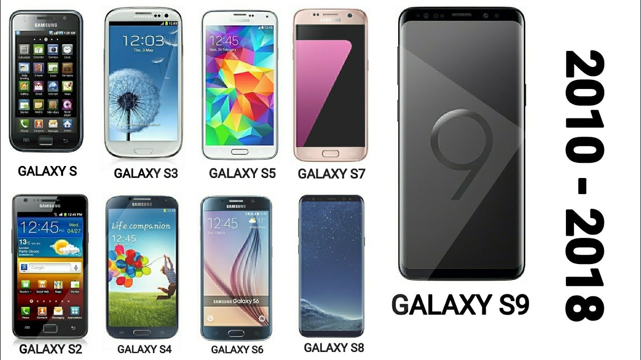 Samsung Galaxy c9. Samsung Galaxy s1. Samsung Galaxy s Series. Samsung Galaxy a Series. Galaxy s series