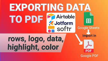 🔥 Automate PDF creation from Airtable data, Google Sheets, JotForm and other data sources