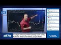Trading  investing nvda earnings chart levels economic data commodities crypto trades