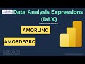 AMORLINC & AMORDEGRC DAX Functions Explained | Power BI