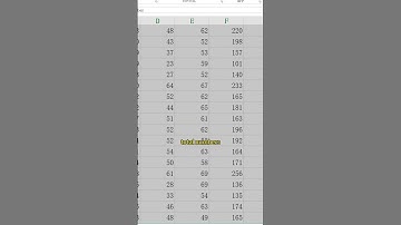 Using AI to predict lottery tickets? 99.9% of people are using the wrong method!