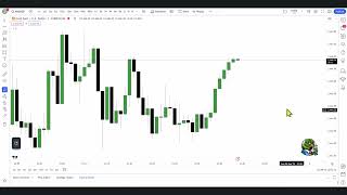 GOLD  - The Dump for the Pump - Most Powerful Setup - 5 August 2024