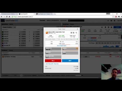 Saxo trading platform review