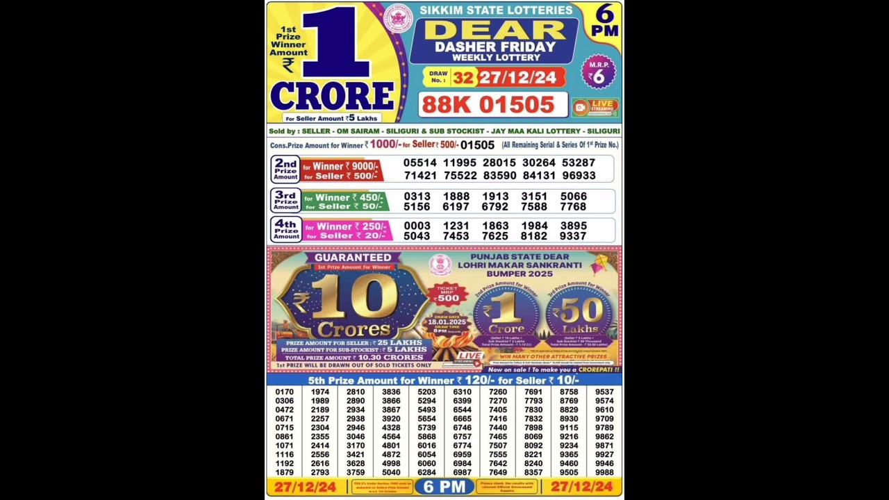 Nagaland lottery result today 6pm 27/12/2024 morningNagalandState Lottery Result Pdf.