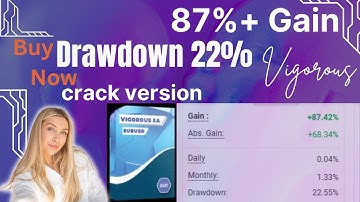 Vigorous EA V3.40 High-Frequency Scalping Bot MT4, No DLL