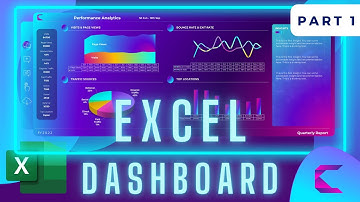 How To Design Modern & Dynamic Excel Dashboard for Business Reporting | Part I