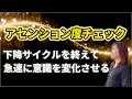 【並木良和さん】あなたの意識は、アセンションサイクル?ネガティブを解放!アセンションサイクルに乗って、覚醒・意識の変化を加速させよう!(次元上昇、覚醒、目覚め、手放し、統合、波動を上げる)