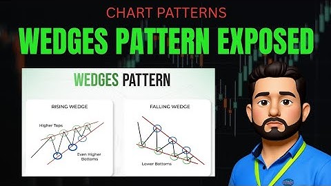 Falling Wedge & Rising Wedge Patterns Explained | Breakout Trading Strategy for Beginners 