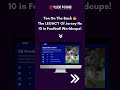 Ten On The Back - Jersey No. 10 Legacy in Last 5 FIFA World Cups ⚽ | PowerPoint Transition Tutorial