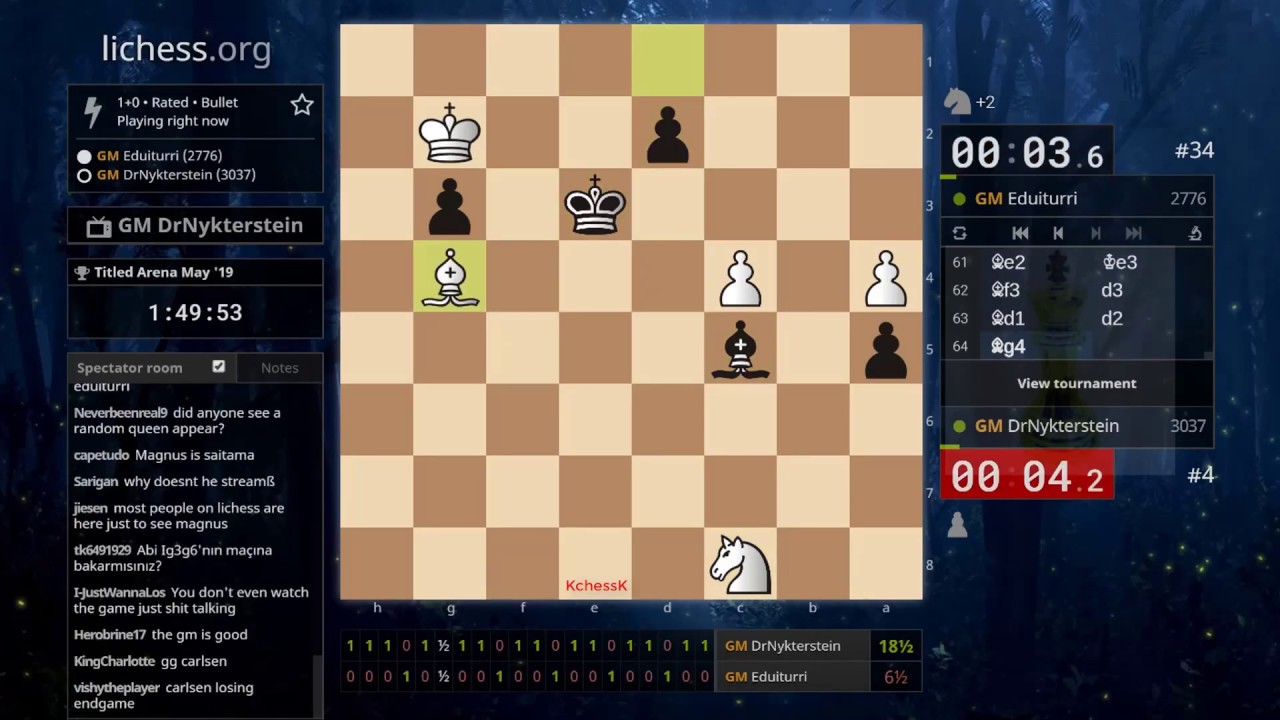 ♚ MAGNUS CARLSEN Lichess Titled Arena MAY 4, 2019