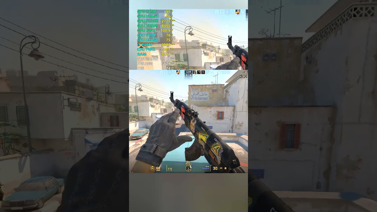 Core i5 9400F + RTX 4060 Ti : CS2 Counter-Strike 2 ( 1080p ) - March 2024