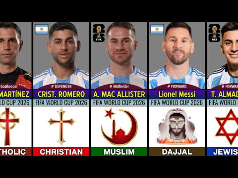 aman33 x ACE777 - Piala Dunia FIFA 2026 ~ 🇦🇷 Skuad Resmi Final Argentina Beserta Agama Mereka