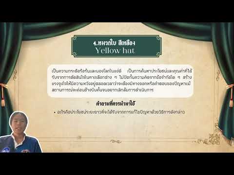 661210625 พรนภา ทองใบใหญ่ นักคิดและนักทฤษฎีวิชารัฐประศาสนศาสตร์