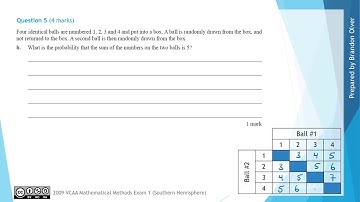 VCAA Mathematical Methods 2009 Exam 1 - Question 5