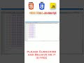 Responsive Website Using HTML CSS And JavaScript #html #responsivelandingpages