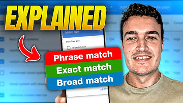 Google Ads Match Types - Exact VS Phrase VS Broad Match In 2025
