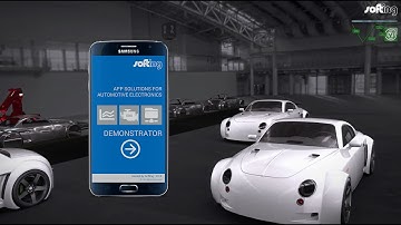 Softing Automotive - Testing and verification of vehicle ECUs (ENGLISH)