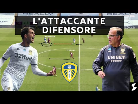 Video: Perché bamford era in fuorigioco?