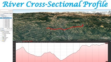 How to Draw River Cross Sectional Profile in Google Earth Pro ||
